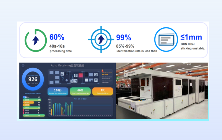 智慧工厂解决方案
